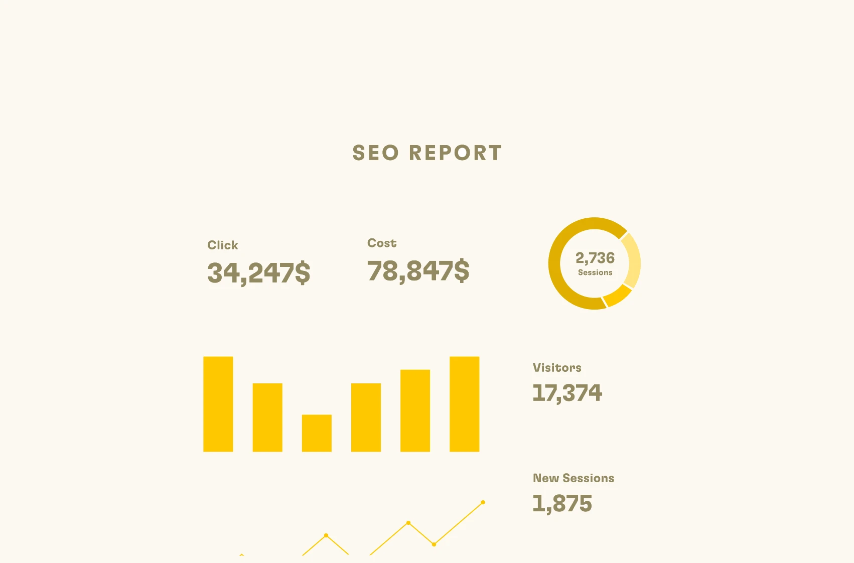 Transparent Reporting