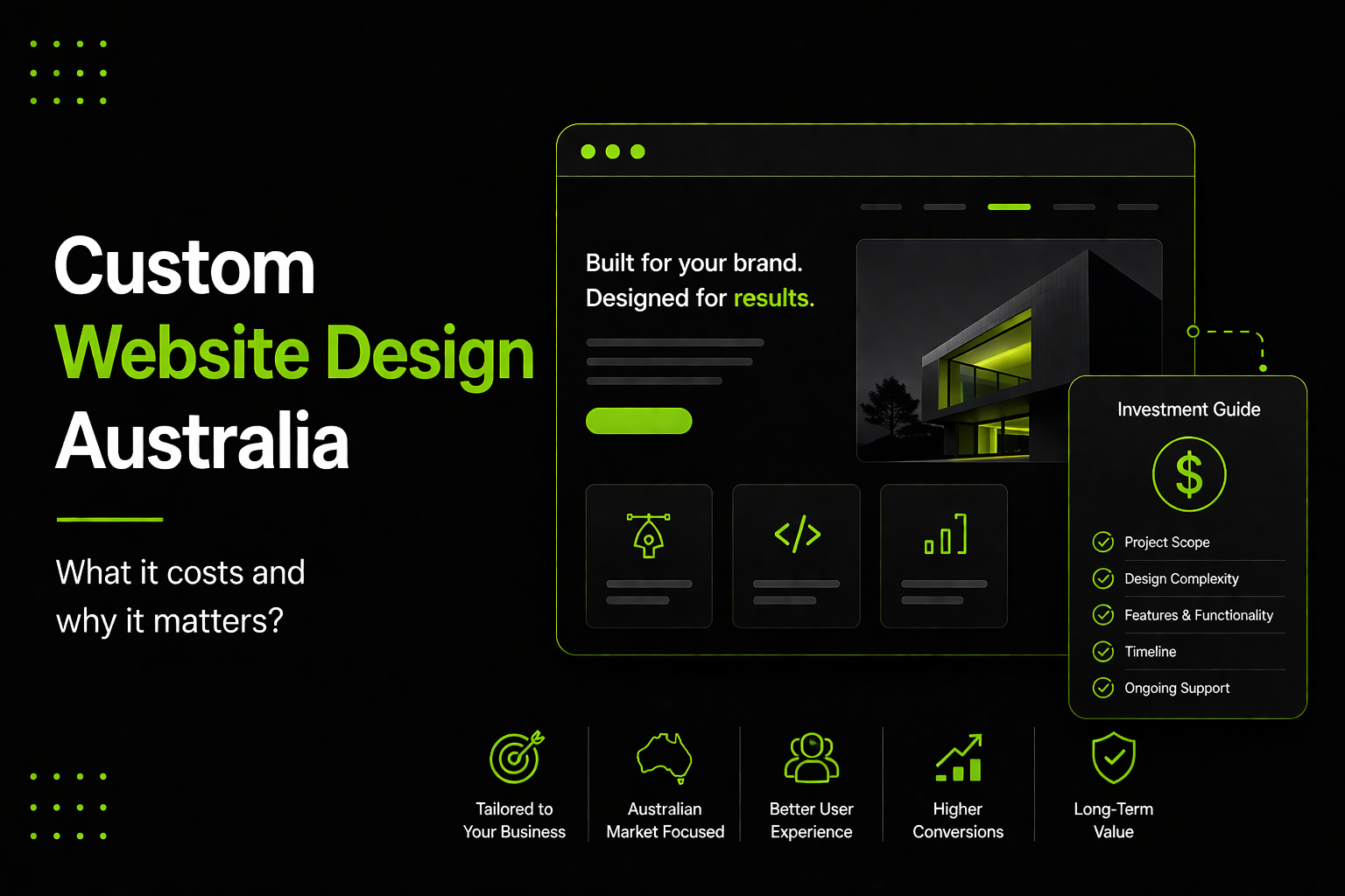 Custom Website Design in Australia — What It Is, What It Costs and Why It Matters?