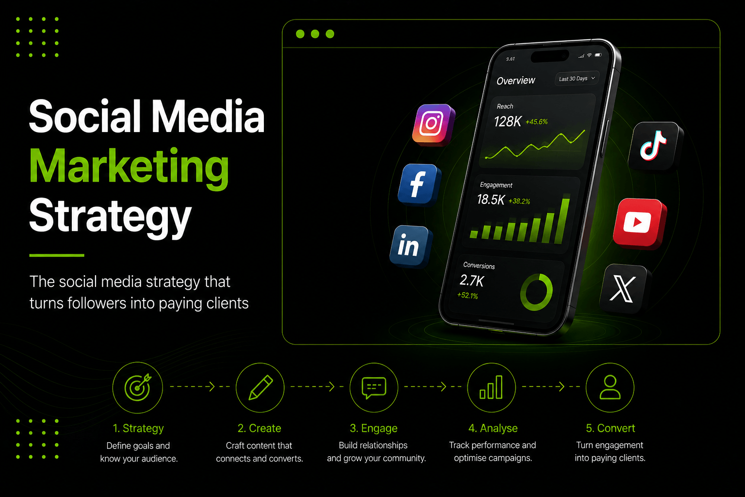 Social Media