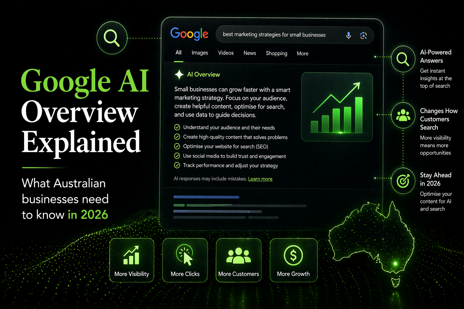 Is Google AI Overview Using Generative AI