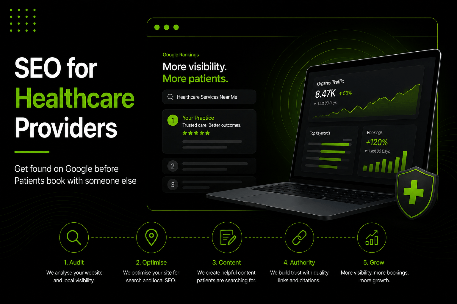 SEO for Healthcare Providers