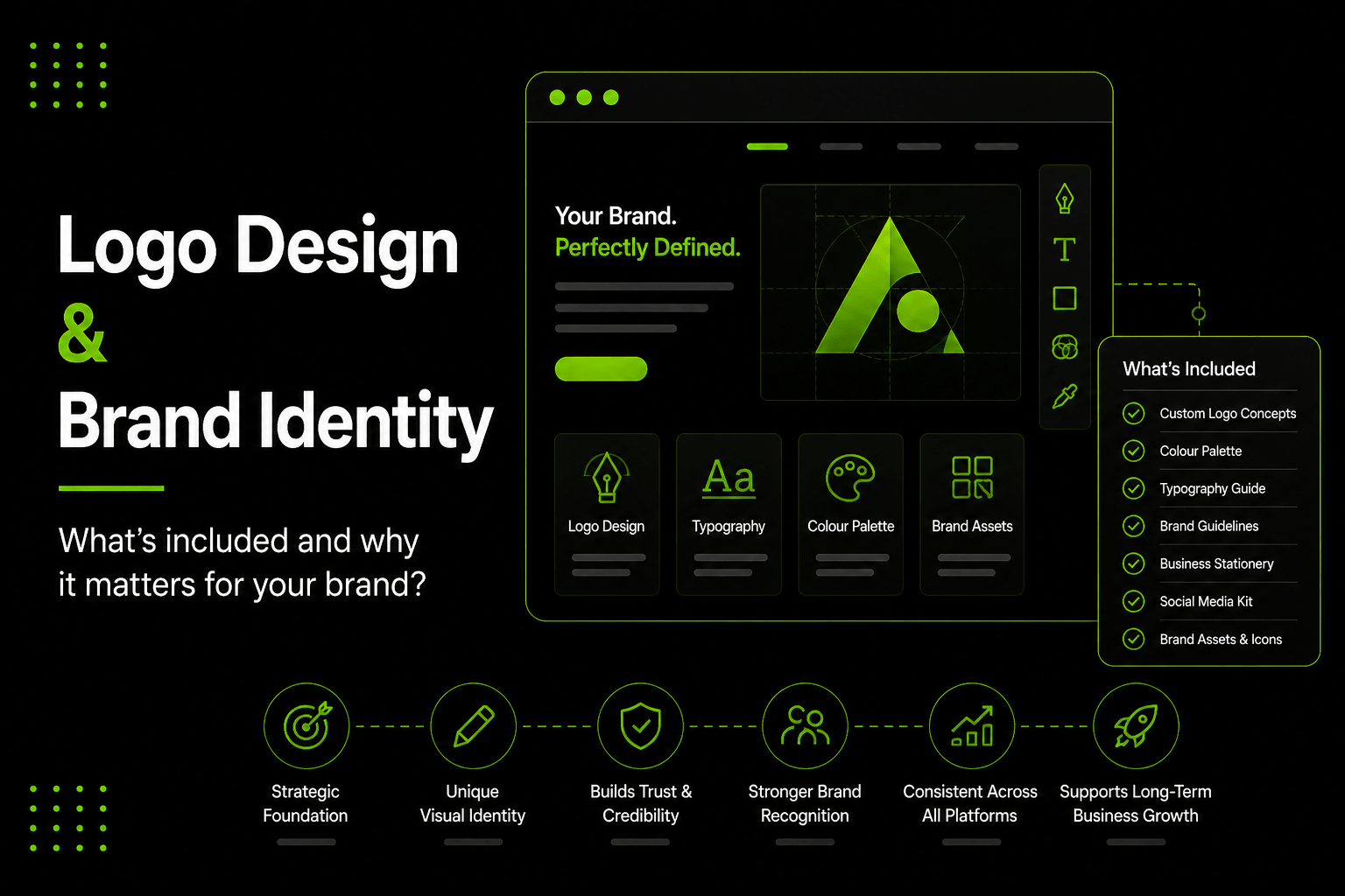 Logo Design and Brand Identity in Australia