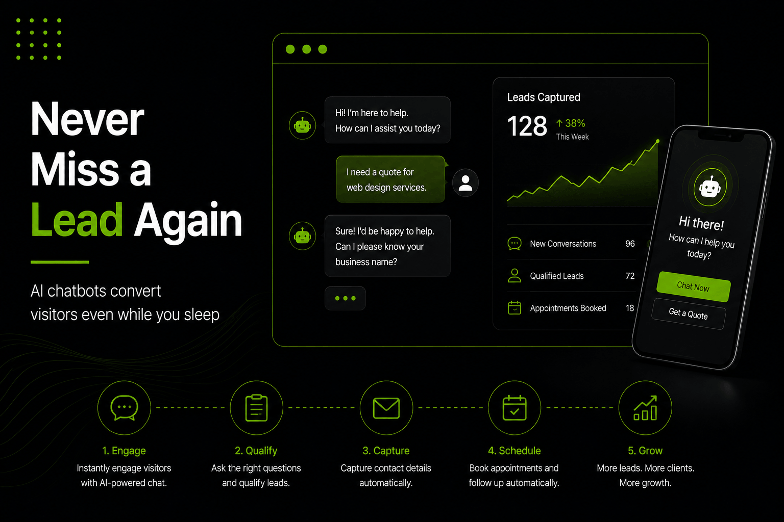 Why Every Australian Business Website Needs an AI Chatbot in 2026