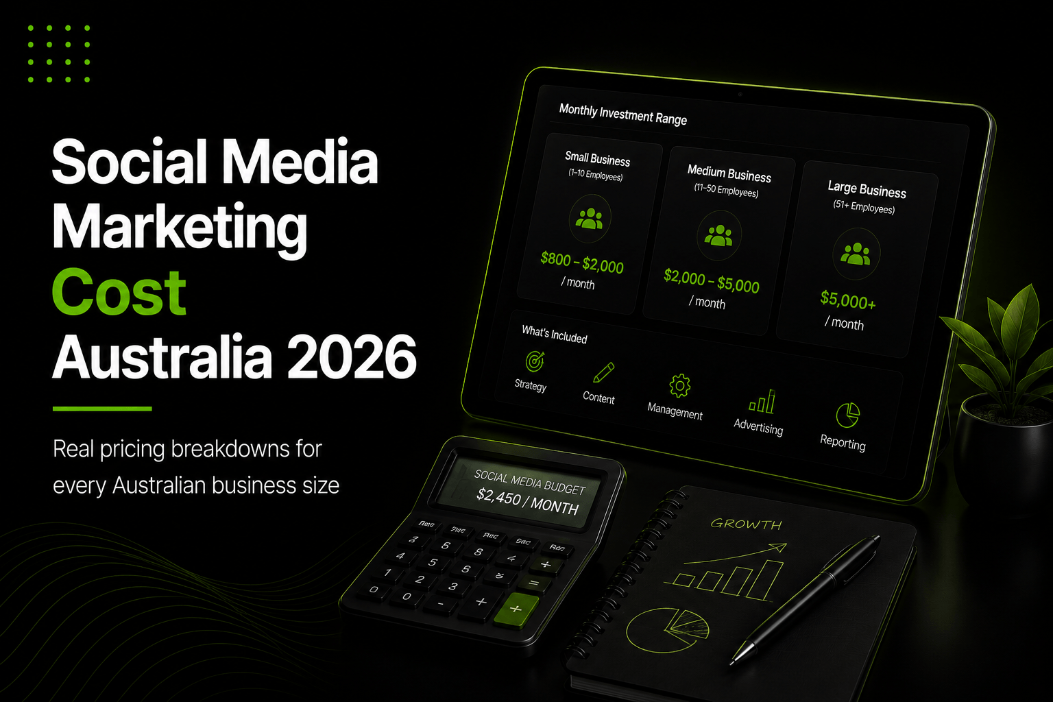 How Much Does Social Media Marketing Cost in Australia