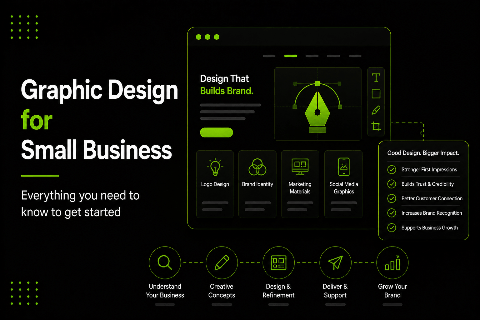 Graphic Design for Small Business Australia