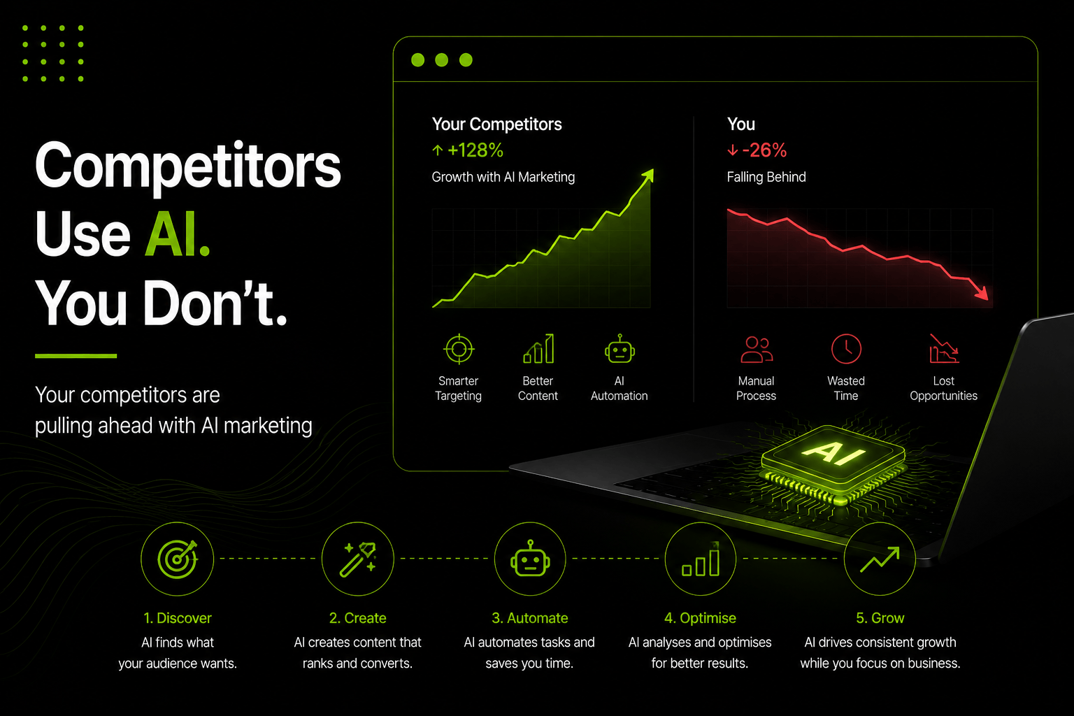 Your Competitors Are Using AI in Their Marketing
