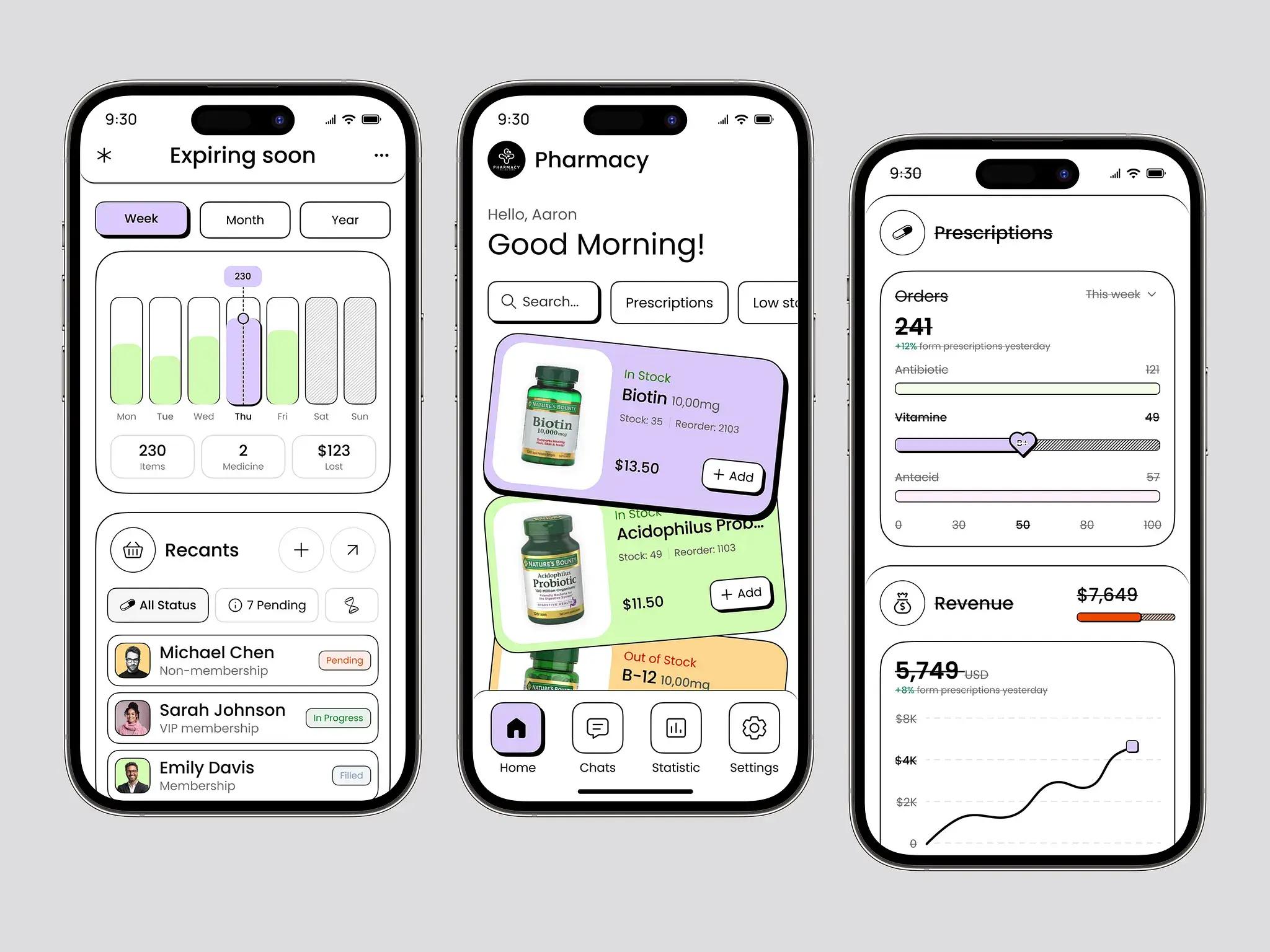 Mobile App UI/UX Design