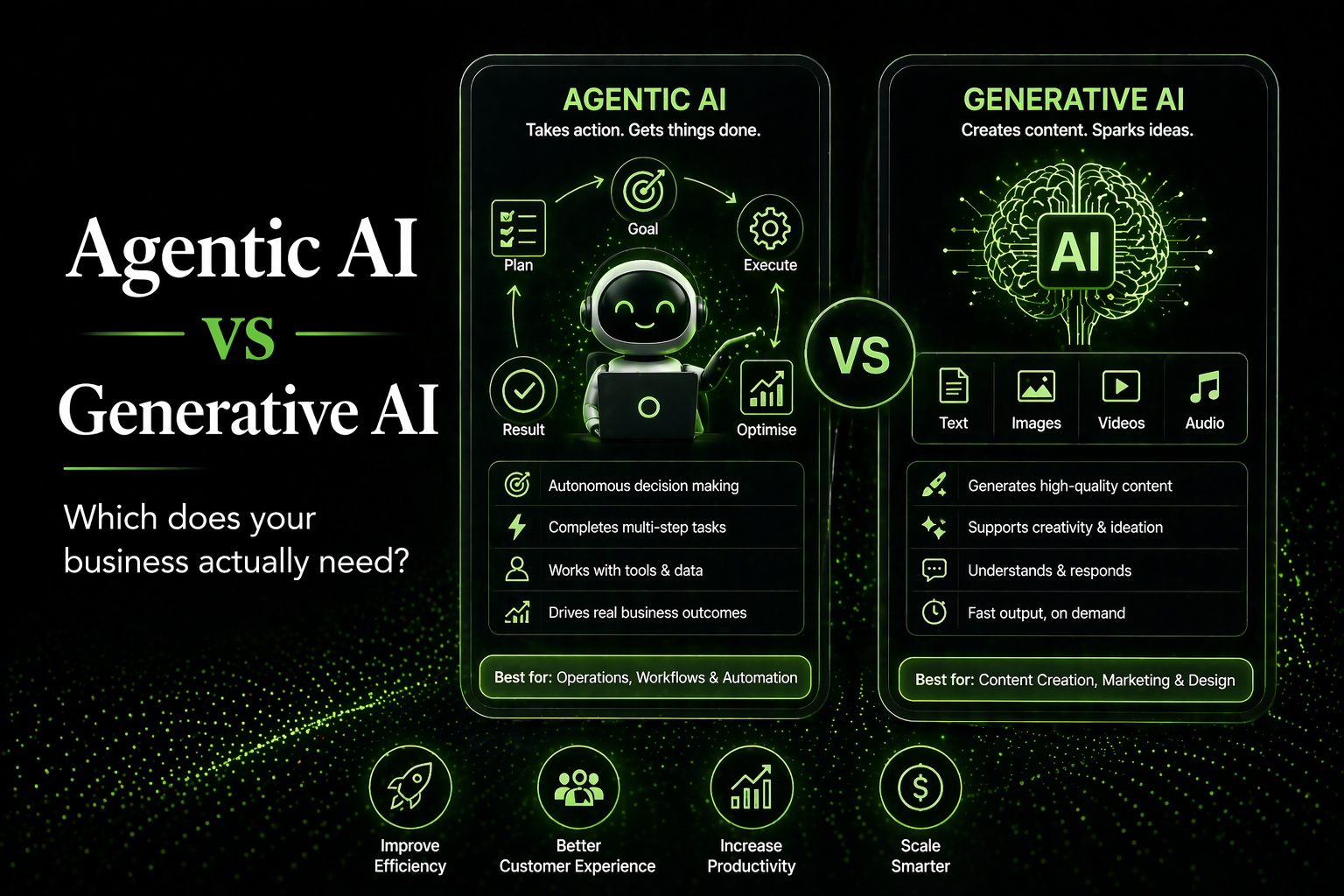 Agentic AI vs Generative AI